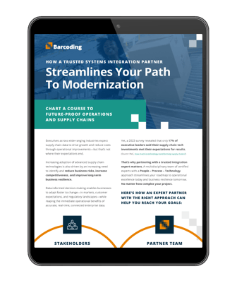 Get More from Your Supply Chain Tech: Infographic | Barcoding Canada