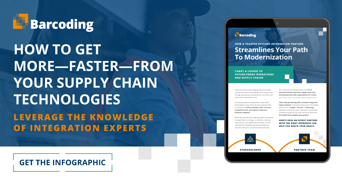 System Integrators Infographic Get More from Your Supply Chain Tech: Infographic | Barcoding Canada